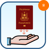 Getting a Passport 8